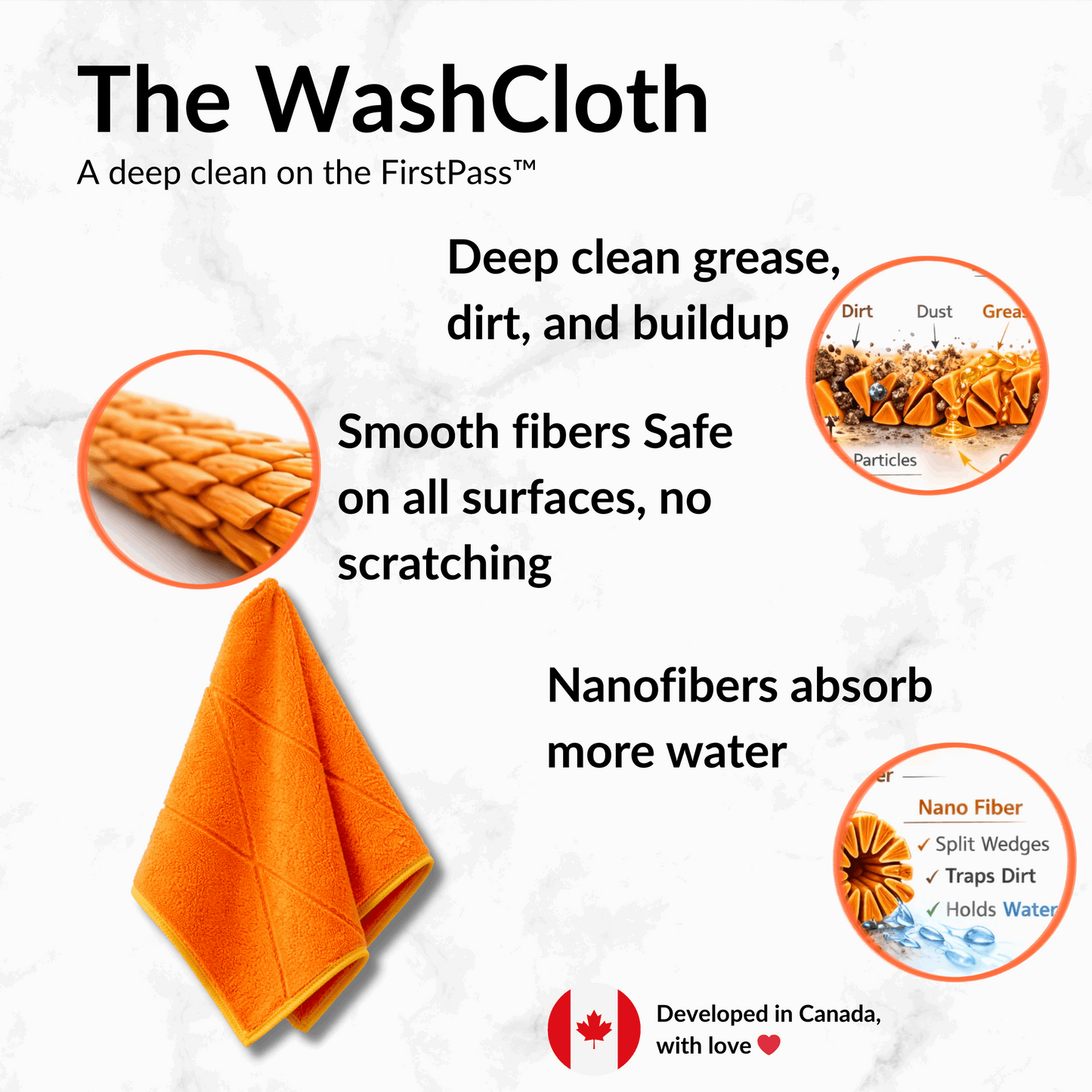 WashCloth by FirstPass™ — Cleaning Cloths (3-Pack)